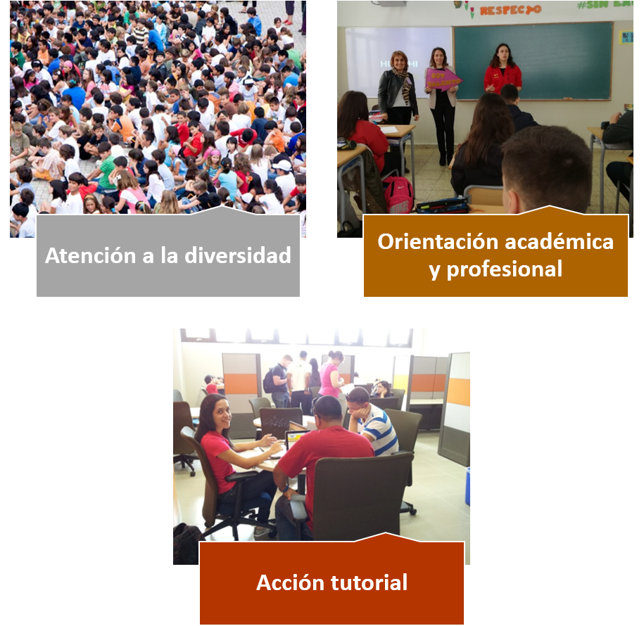 Ámbitos de aplicación de la psicopedagogía