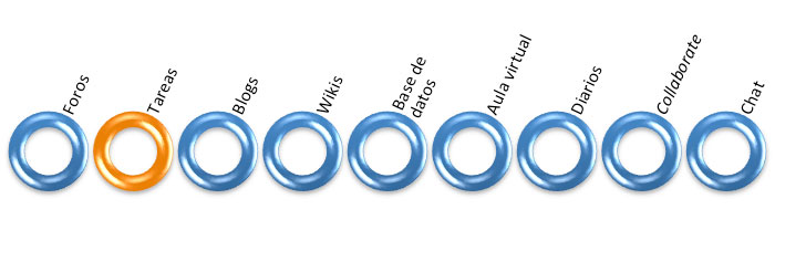 Imagen sobre análisis