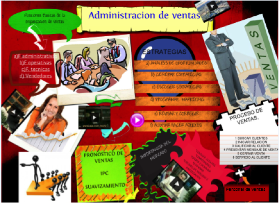 Servicio de alojamiento