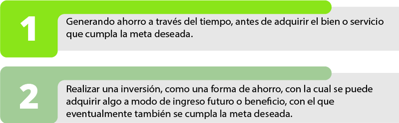 Uno generando ahorro a través del tiempo, antes de adquirir el bien o servicio que cumpla la meta deseada y dos realizar una inversión, como una forma de ahorro, con la cual se puede adquirir algo a modo de ingreso futuro o beneficio, con el que eventualmente también se cumpla la meta deseada.