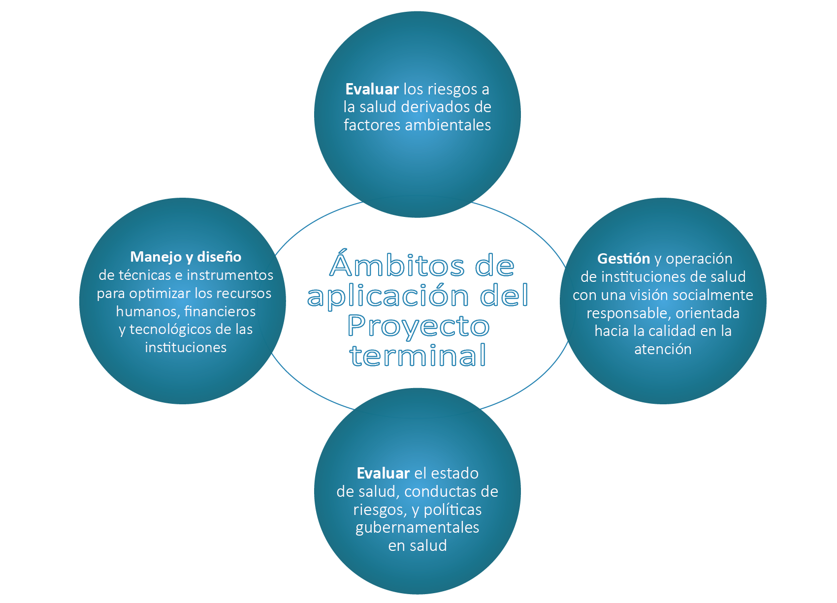 Titulo de la imagen Descripcion de la imagen