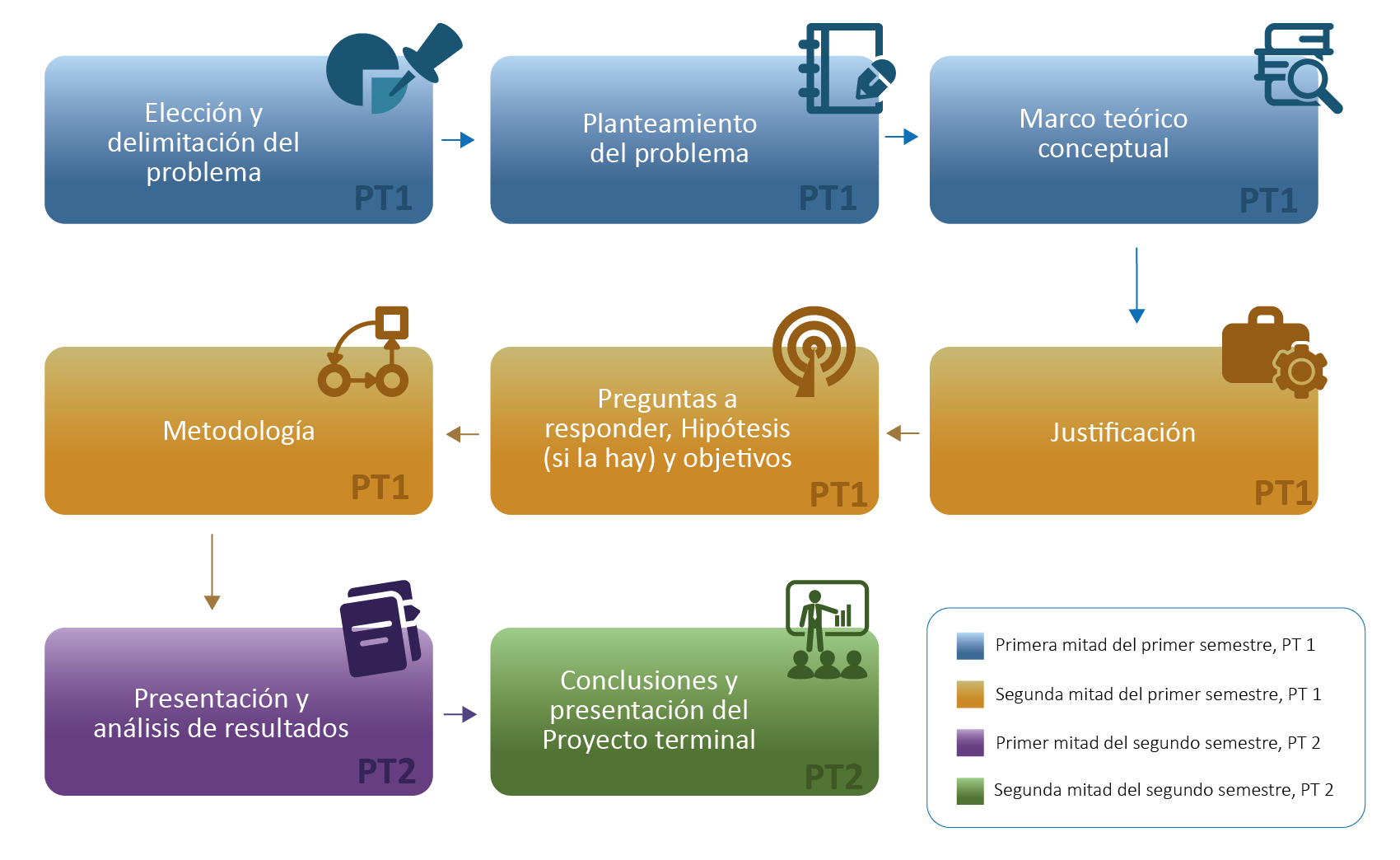 Titulo de la imagen Descripcion de la imagen