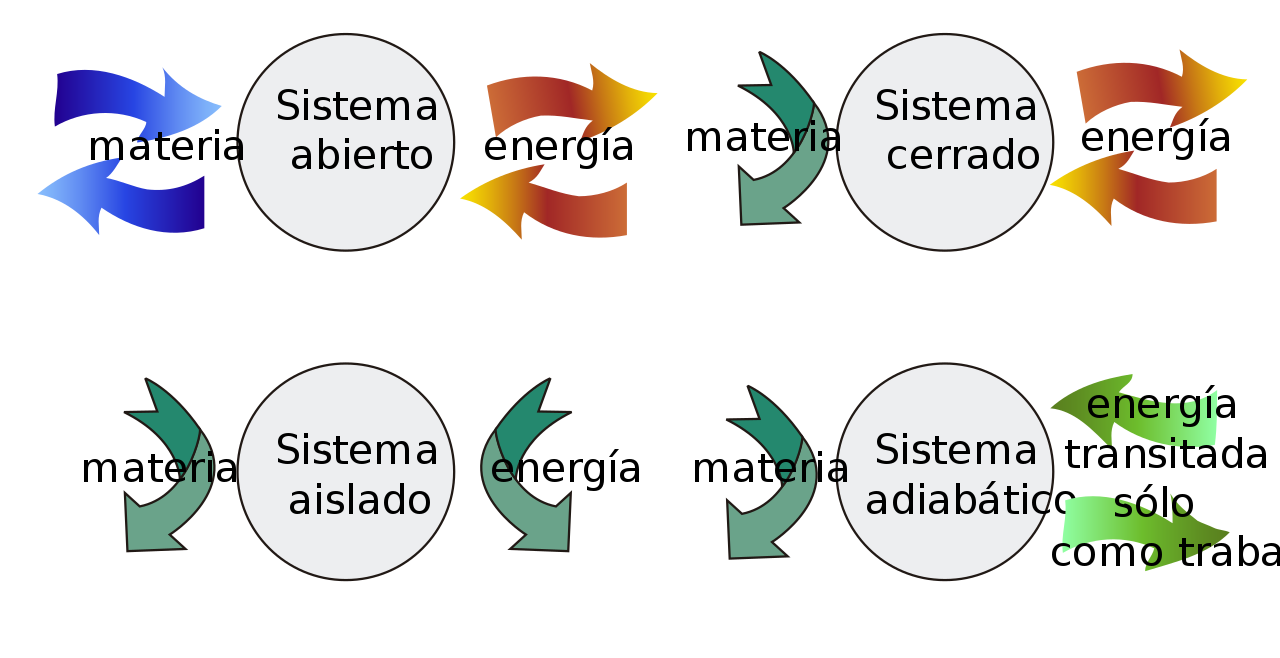 Titulo de la imagen Descripcion de la imagen