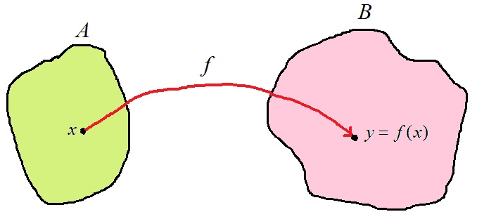 Titulo de la imagen Descripcion de la imagen