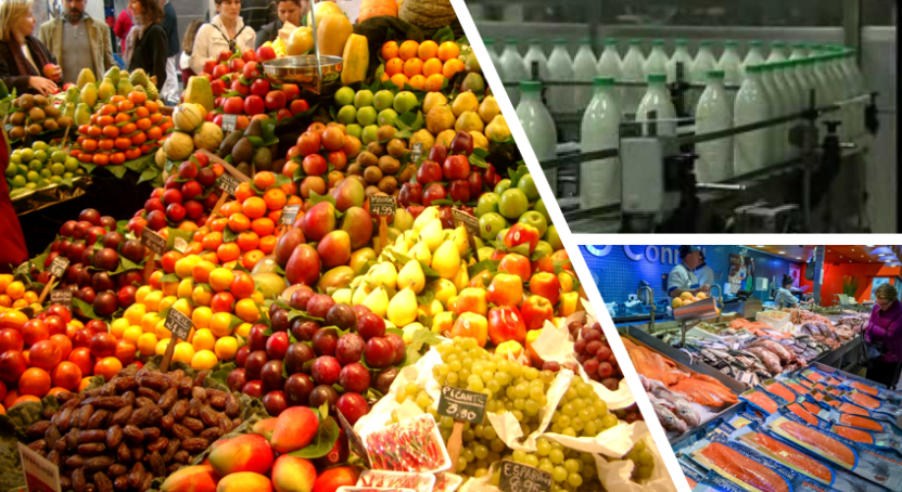 Tipos de mercado Tipos de mercado