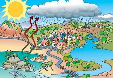Titulo de la imagen Descripcion de la imagen